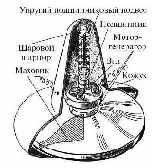 «Капсула» разрастается