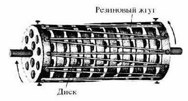 Тележка-«резиновоз» движется на накопленной в резине энергии