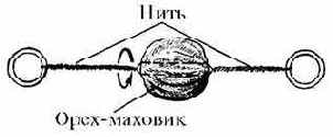 Старинная смычковая дрель с маховиком