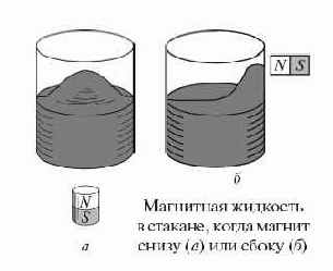 Супермаховик с использованием эффекта АНТ