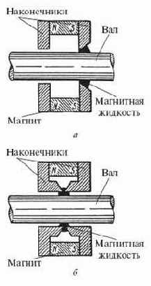 Супермаховик с использованием эффекта АНТ