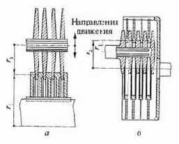 Вариатор завода «Ленце» (Германия) в исполнении мотор-вариатора