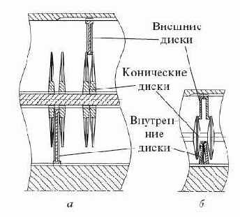 Как удалось «подковать» немецкий вариатор