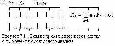 Факторный анализ
